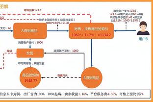 maria casino model Ảnh chụp màn hình 4